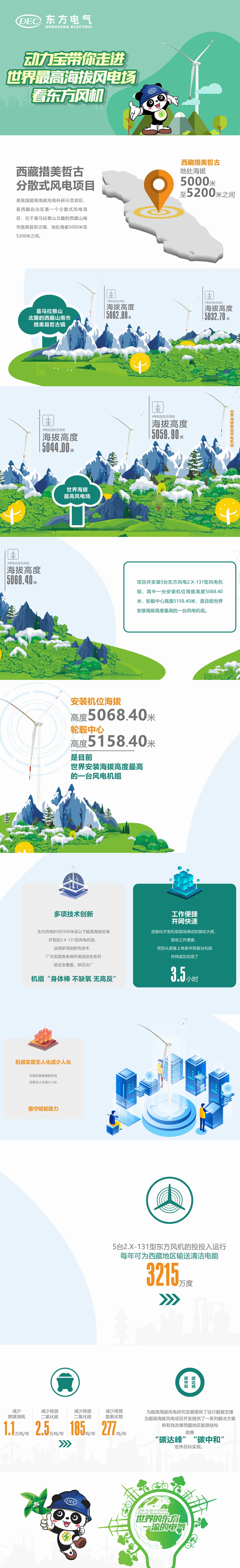 �й���888����(6008-VIP��֤)��վ-��¼���