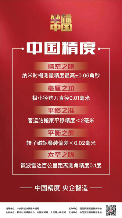 中国·888集团(6008-VIP认证)网站-登录入口