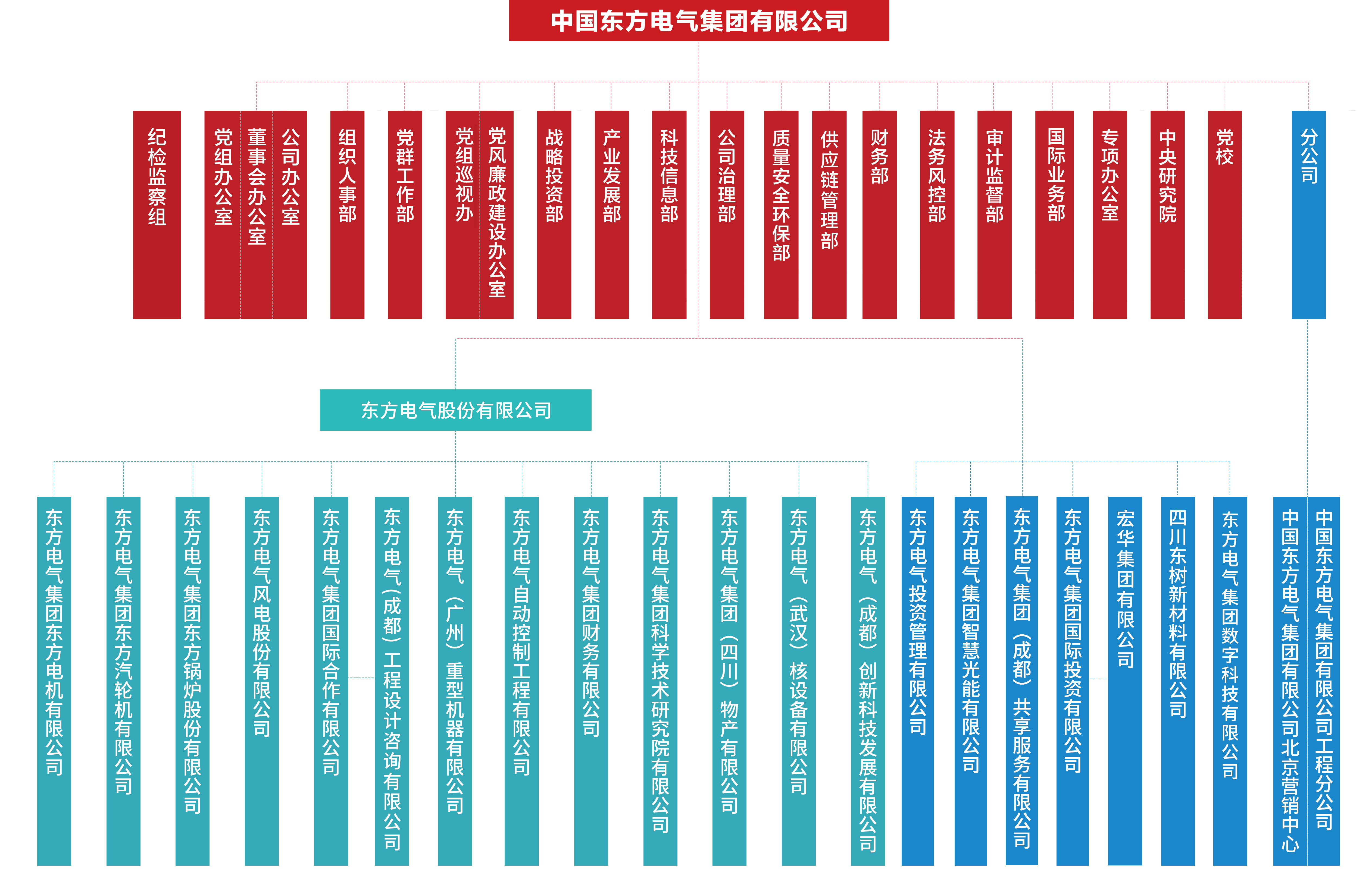 �й���888����(6008-VIP��֤)��վ-��¼���